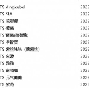 网红文化精彩纷呈：TS资源合集，朱思妮带你进入一个全新的视觉体验